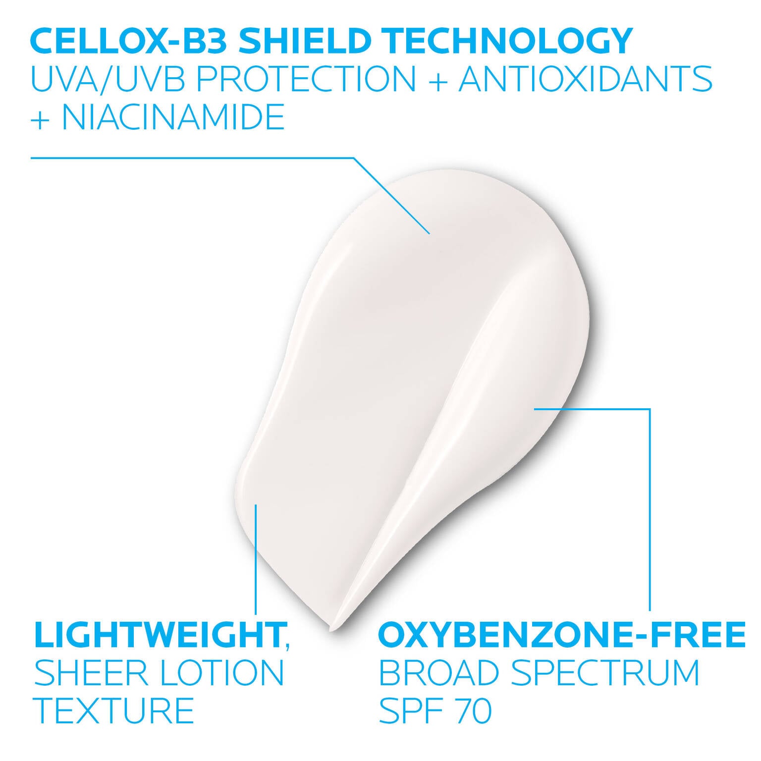 anthelios-uv-correct-face-sunscreen-spf-70-with-niacinamide-h0 3-la-roche-posay-anthelios-70-uv-correct-texture.jpg.jpg
