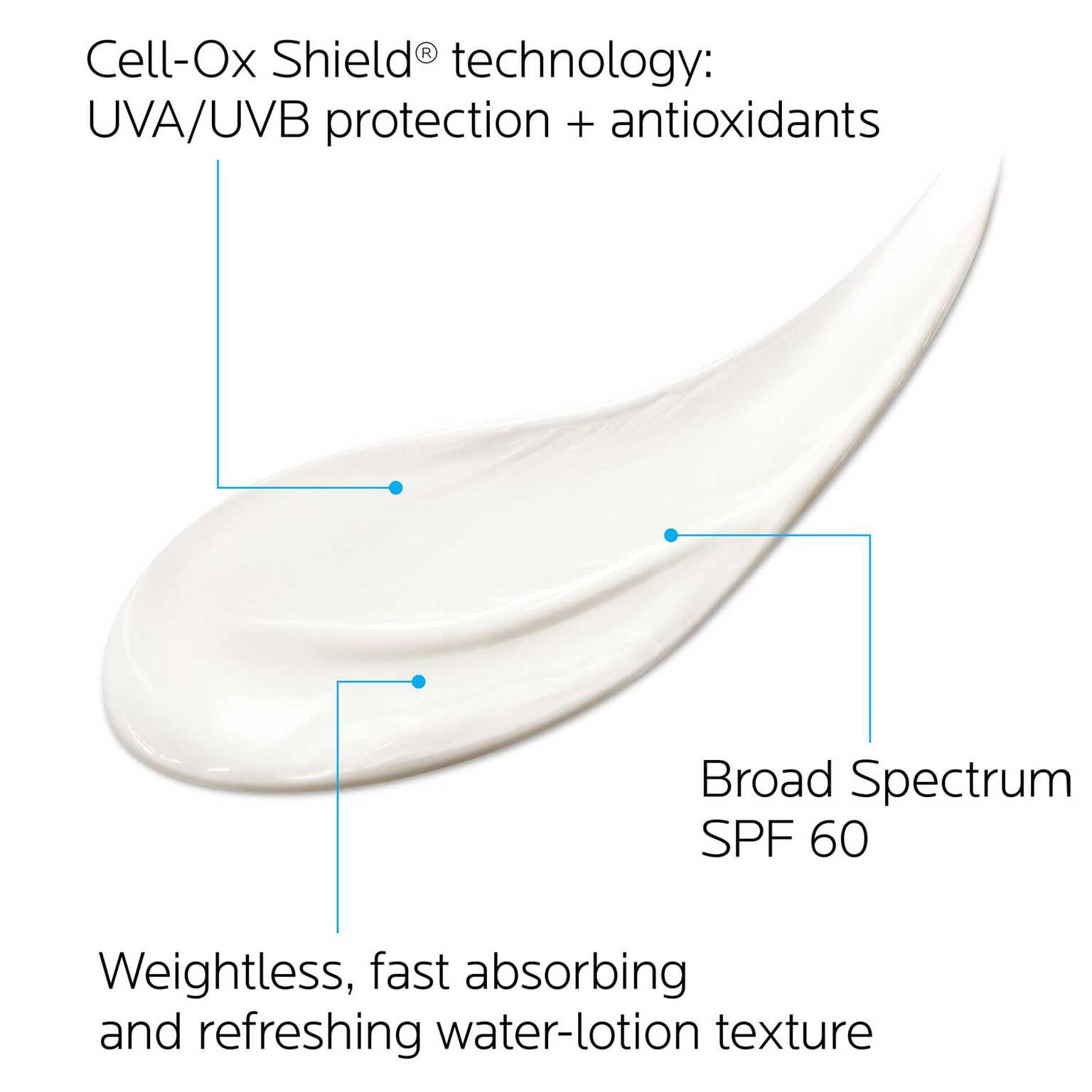 anthelios-cooling-water-sunscreen-lotion-spf-60-t1 3_Anthelios60_CoolingWater-Lotion_150ml_Texture 2.jpg