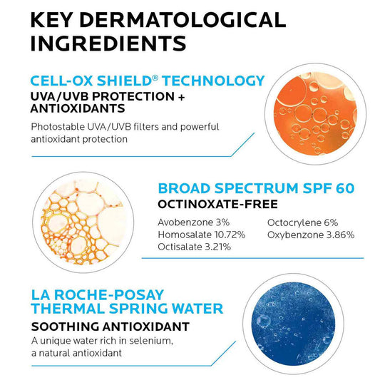 anthelios-cooling-water-sunscreen-lotion-spf-60-t1 5_Anthelios-_CWL60_Ingredients.jpg