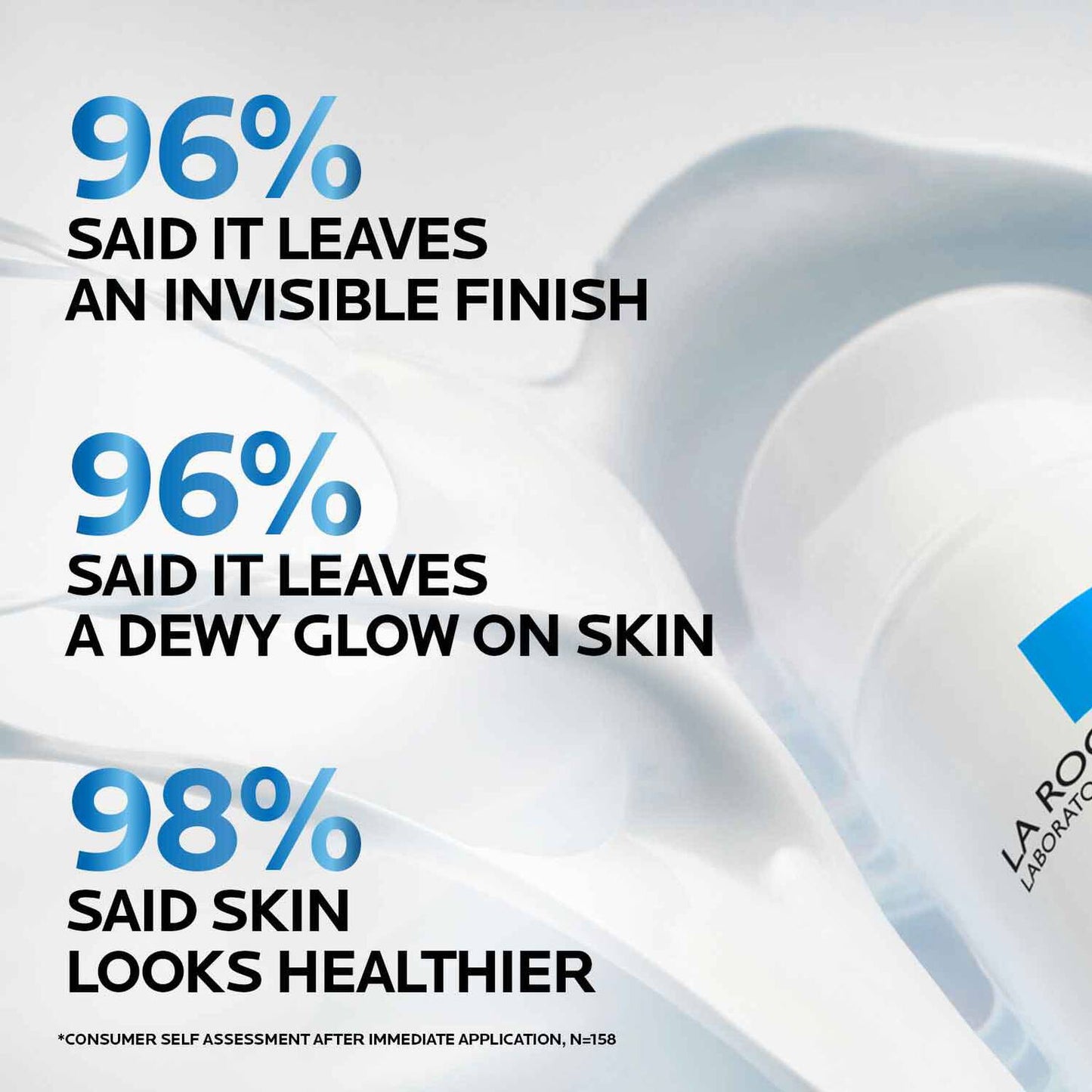 anthelios-uv-hydra-hydrating-face-sunscreen-spf-50-with-hyaluronic-acid-h1 5_Anthelios50-Hydraall-stats.jpg