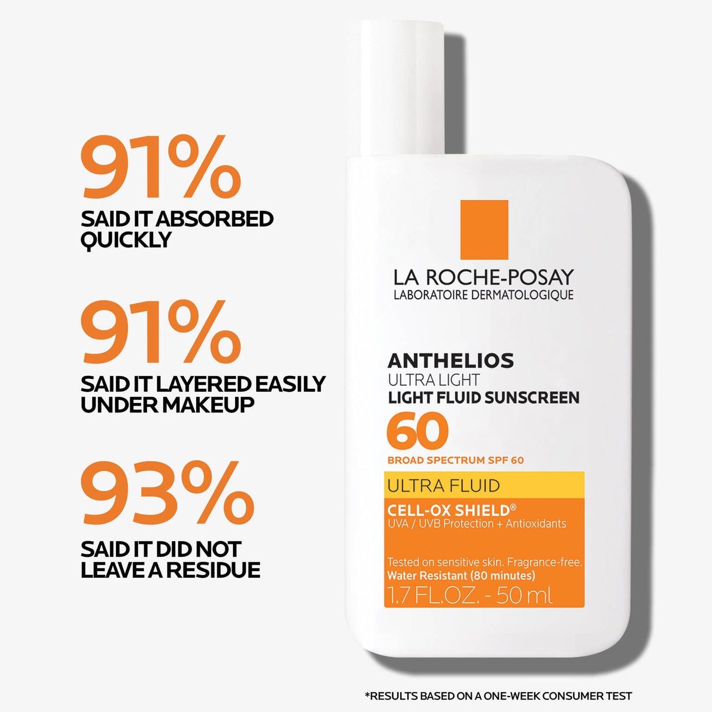 anthelios-ultra-light-fluid-facial-sunscreen-spf-60-u4 Anthelios-1500x1500-Stats.jpg