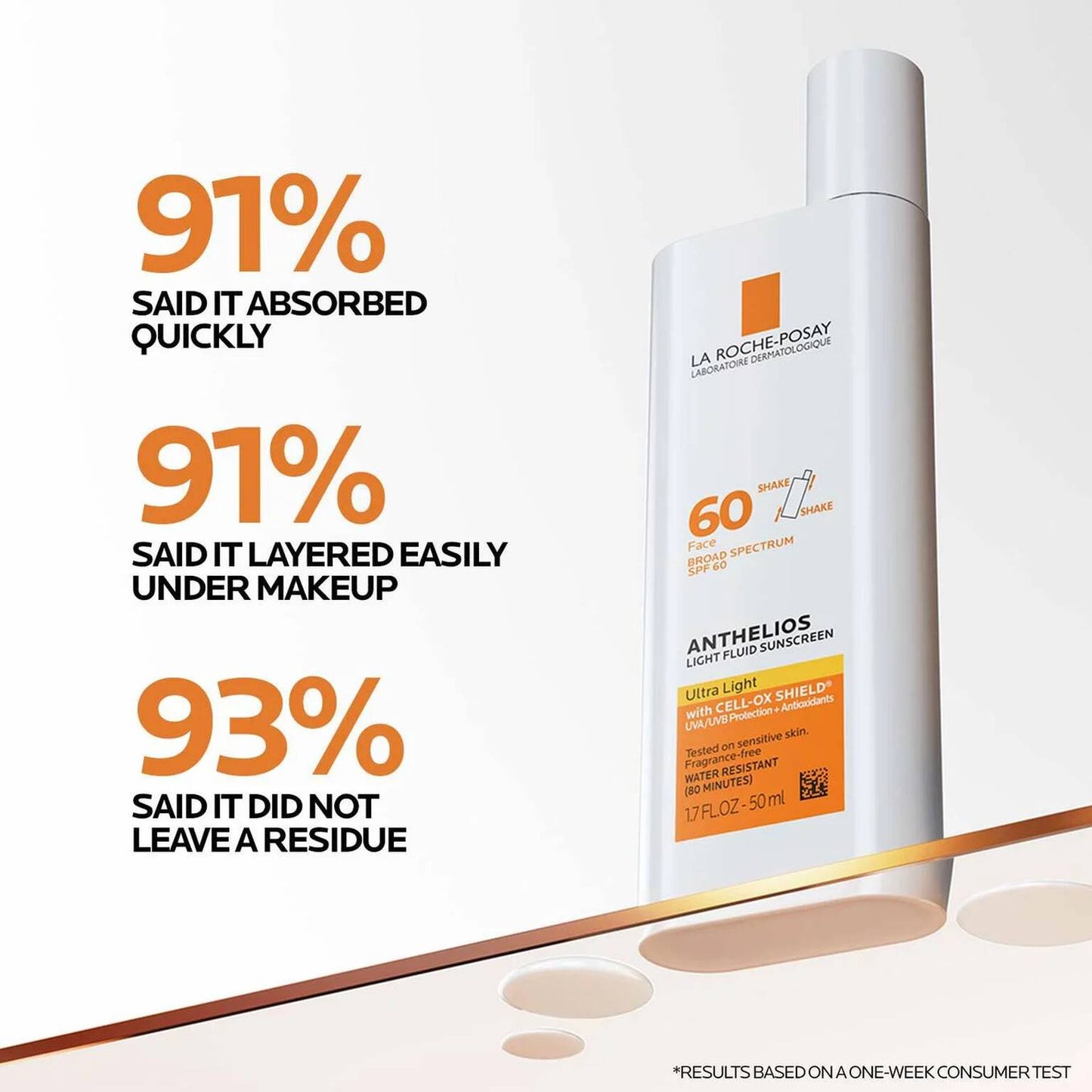 hyalu-b5-serum-and-anthelios-ultra-light-sunscreen-spf-60-s1 Anthelios-Ultralight-Efficacy-1500x1500.jpg