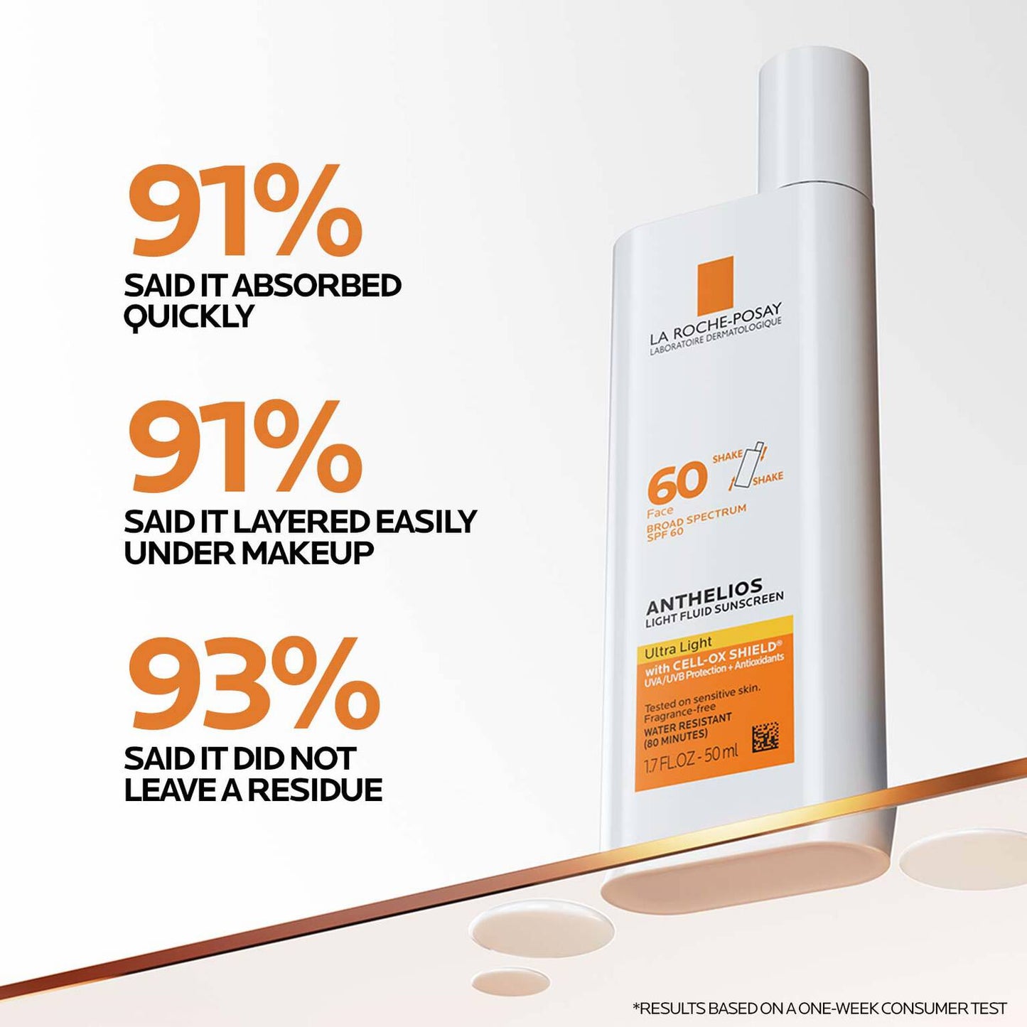 vitamin-c-radiant-skin-routine-set-k2 Anthelios-Ultralight-Efficacy-1500x1500.jpg