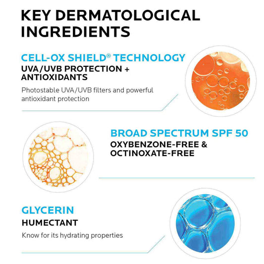 anthelios-gentle-lotion-kids-sunscreen-spf-50-c9 Anthelios50_Kids-ingredients.jpg