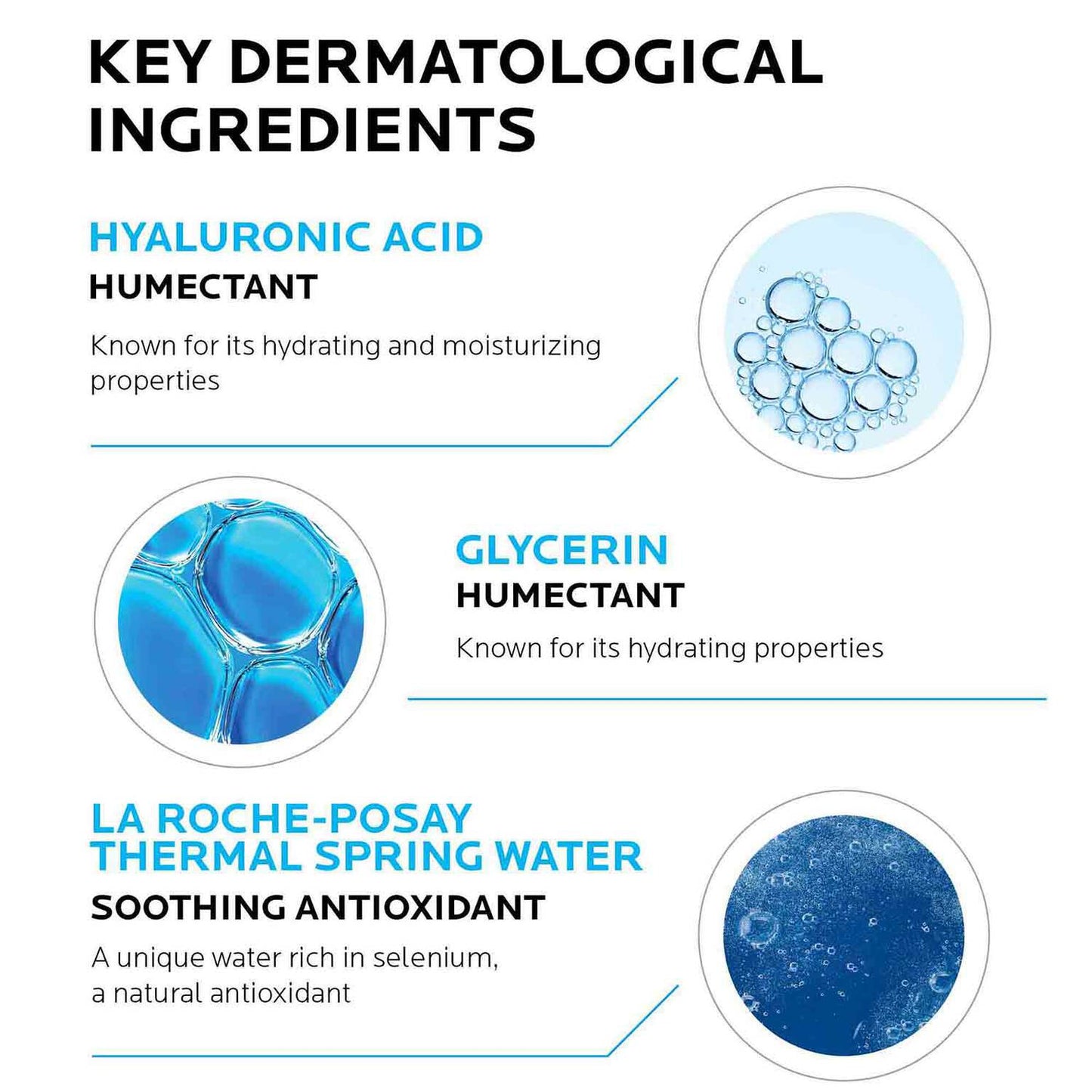 hydraphase-intense-hyaluronic-acid-eye-cream-o4 La-Roche-Posay-Hydraphase-Key-Dermatological-Ingredients.jpg