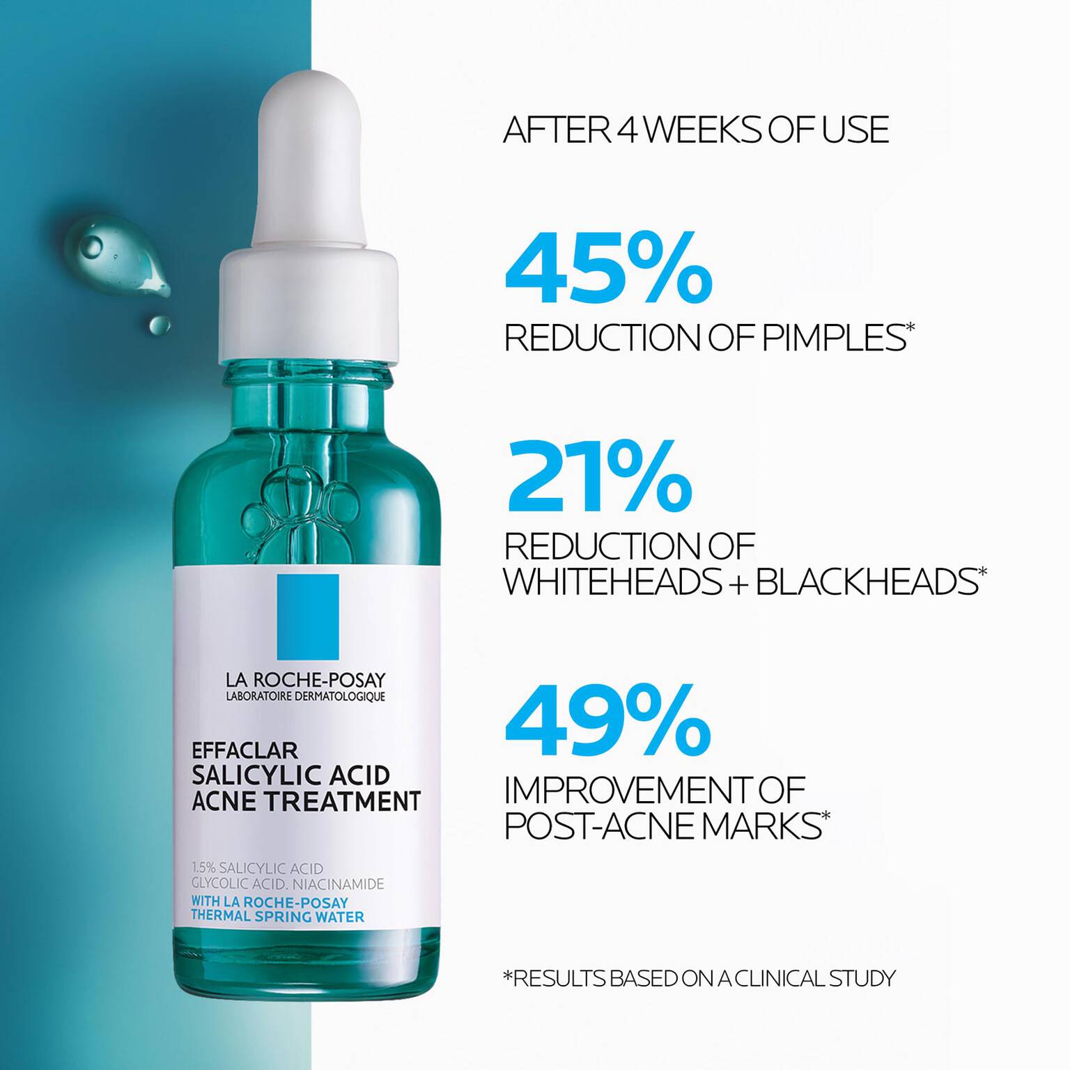 effaclar-salicylic-acid-acne-treatment-serum-c6 LaRochePosay-Product-Effaclar-Effaclar-Serum-30ml-3337875722827-Efficacy-REV.jpg