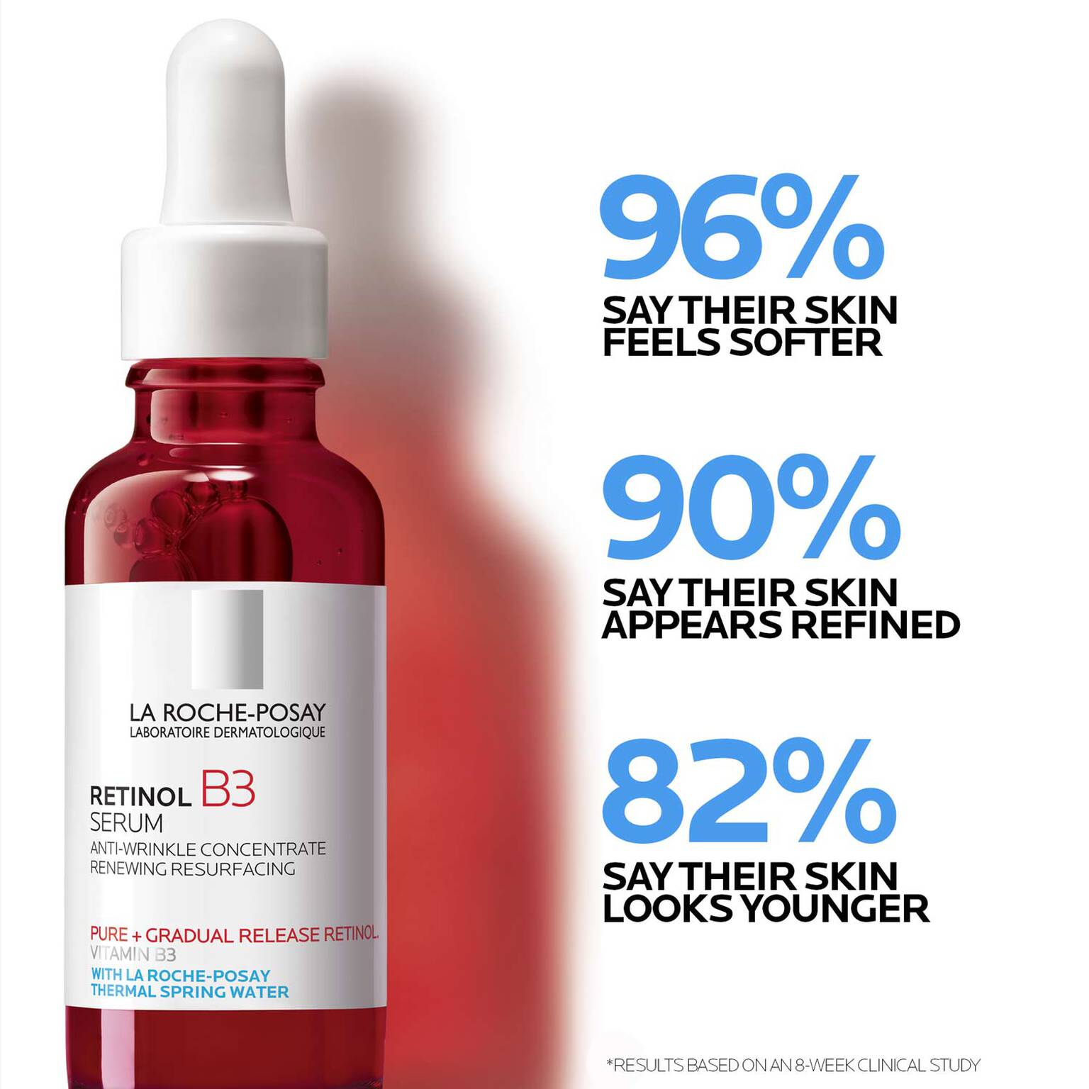 anti-aging-serum-set-g0 LaRochePosay-Product-Retinol-_-Retinol-B3-Retinol-B3-Serum-30ml-3337875694469-Efficacy-REV-1500x1500.jpg