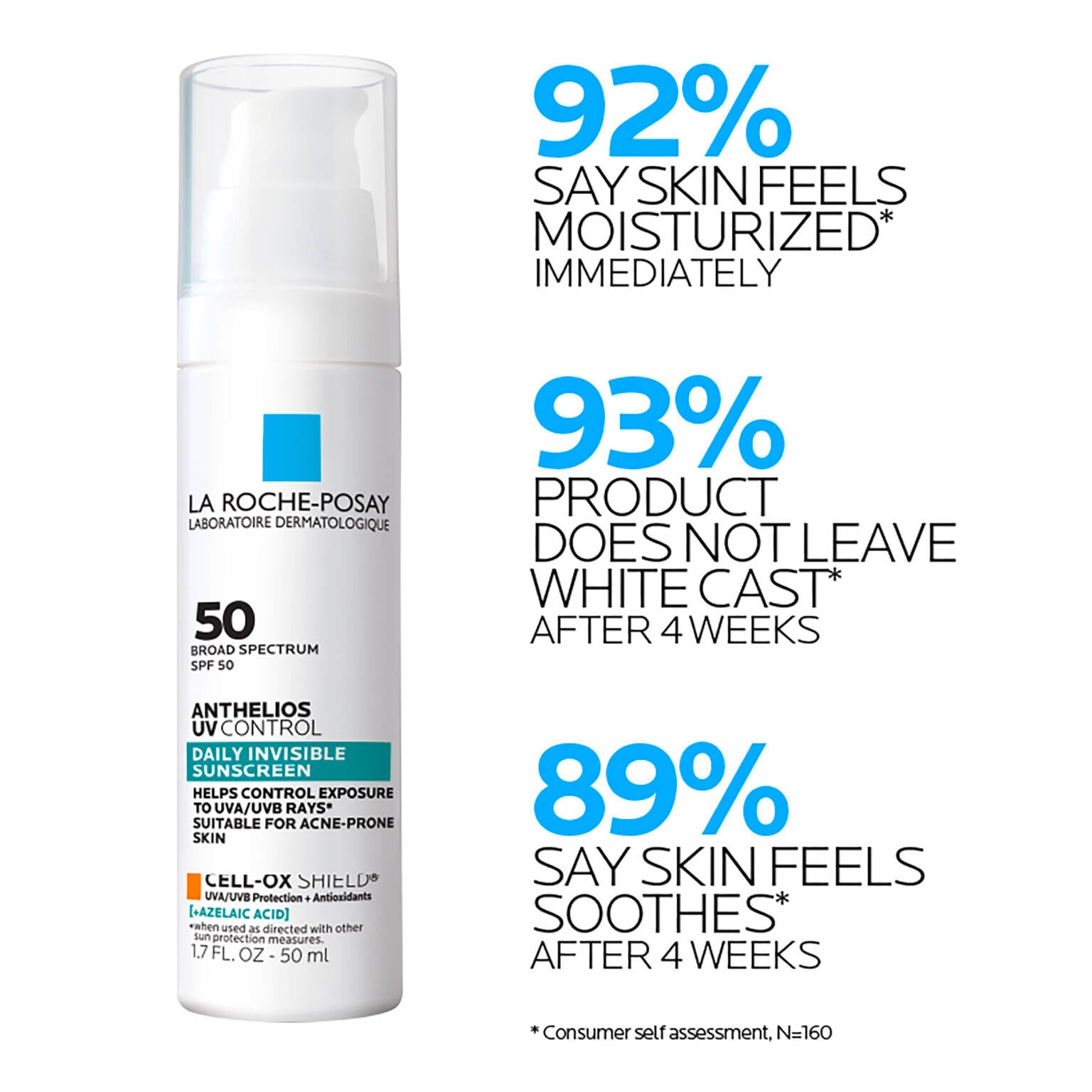 anthelios-uv-control-sunscreen-spf-50-y4 LaRochePosay-Product-Skincare-Anthelios-UV-Clear-ATF-PIM-clinical-results.jpg