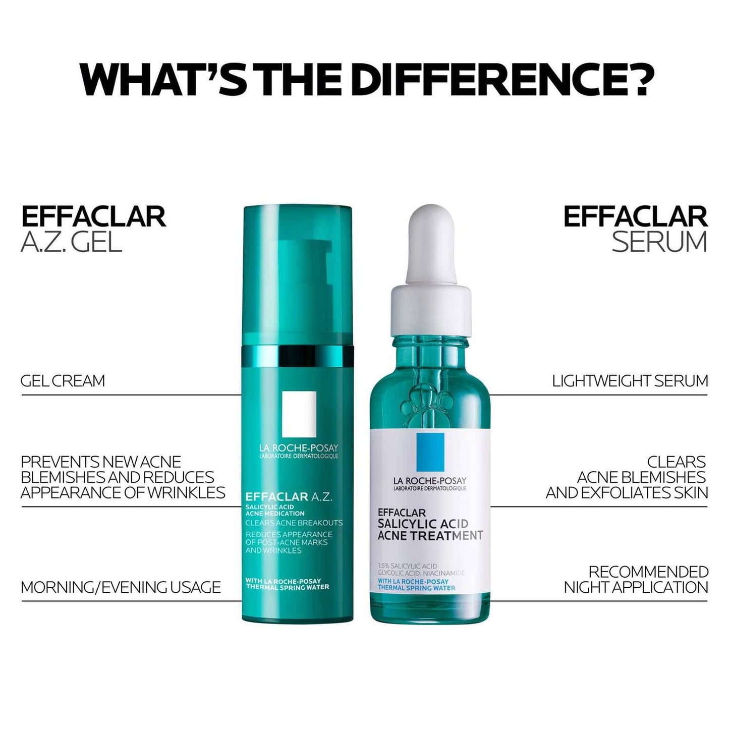 effaclar-a-z-gel-azelaic-acid-acne-treatment-s0 LaRochePosay-Product-Skincare-Effaclar-AZ-Gel-Cream-3337875920735-ATF-PIM-AV18-1500x1500.jpg