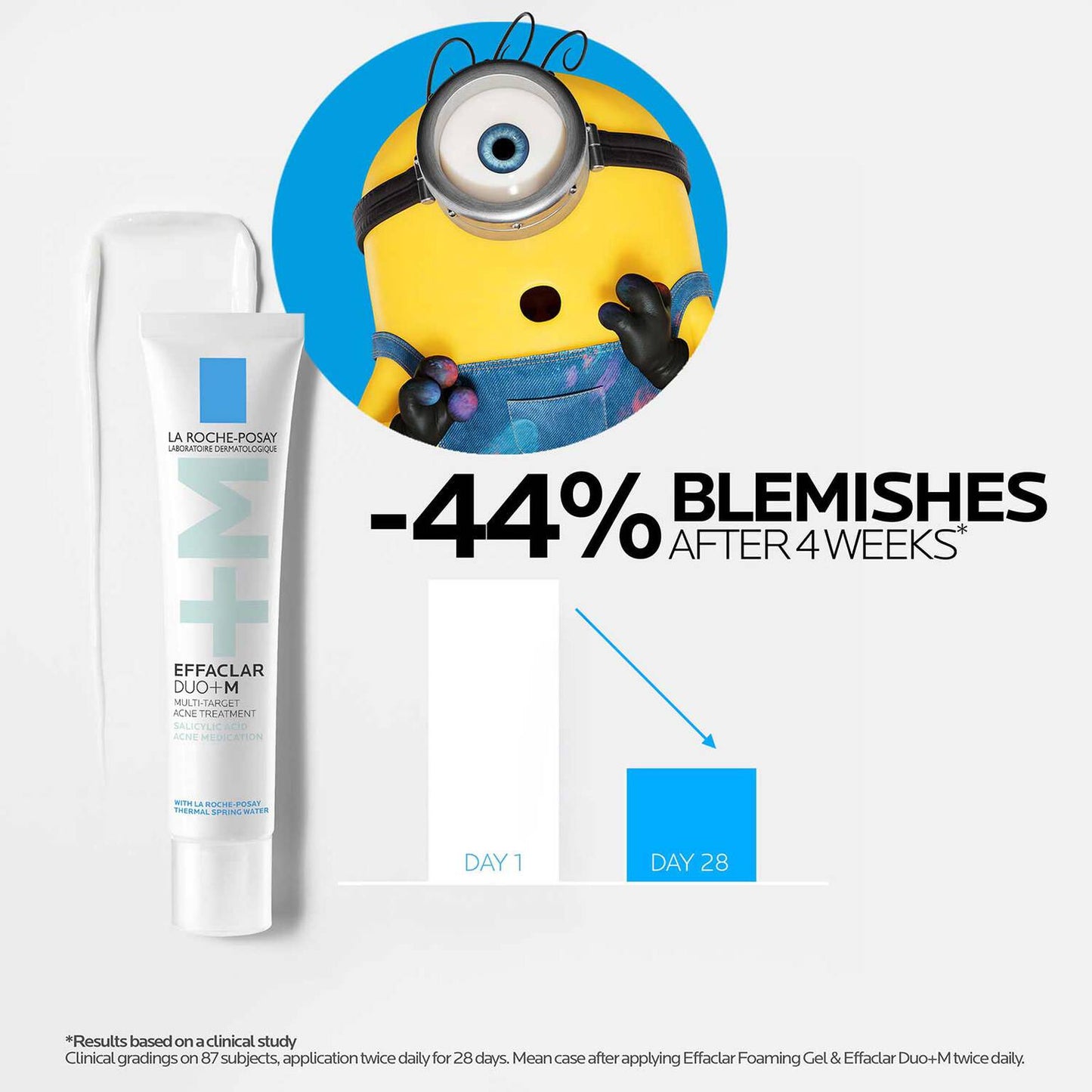 effaclar-multi-target-acne-treatment-with-salicylic-acid-e6 LaRochePosay-Product-Skincare-Effaclar-Duo+M-30ml-3337875863377-ATF-PIM-Key-Benefits.jpg