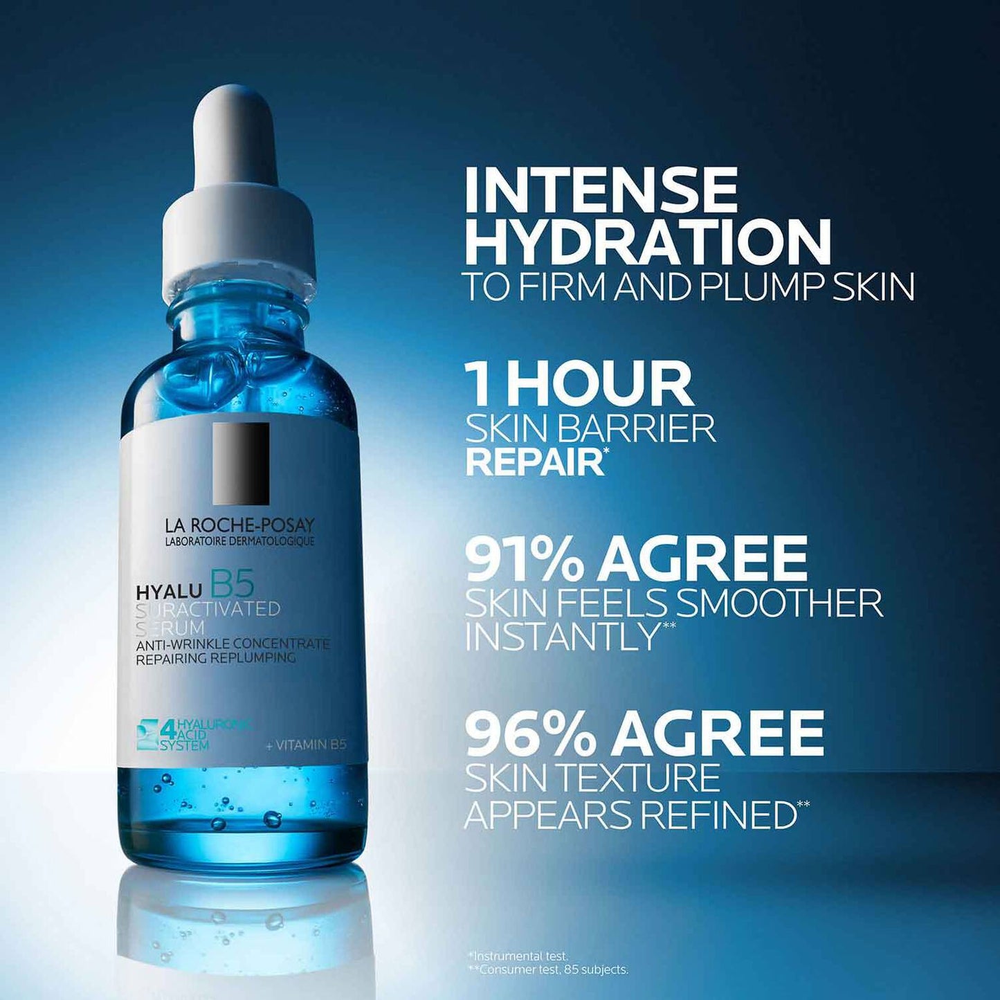anti-aging-serum-set-g0 LaRochePosay-Product-Skincare-HyaluB5-Suractivated-Serum-30ml-3337875920582-ATF-PIM-Efficacy_1500x1500.jpg