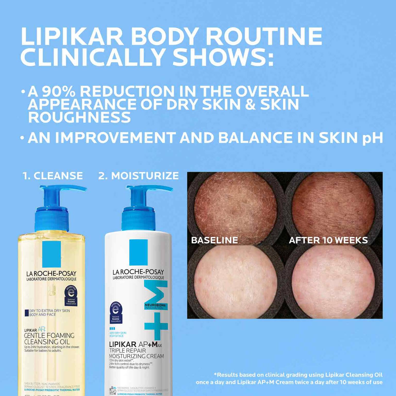 lipikar-ap-max-triple-repair-moisturizing-cream-j6 LaRochePosay-Product-Skincare-Lipikar-Balm-AP+MAX-400ml-3337875941150-ATF-PIM-Other-V2.jpg