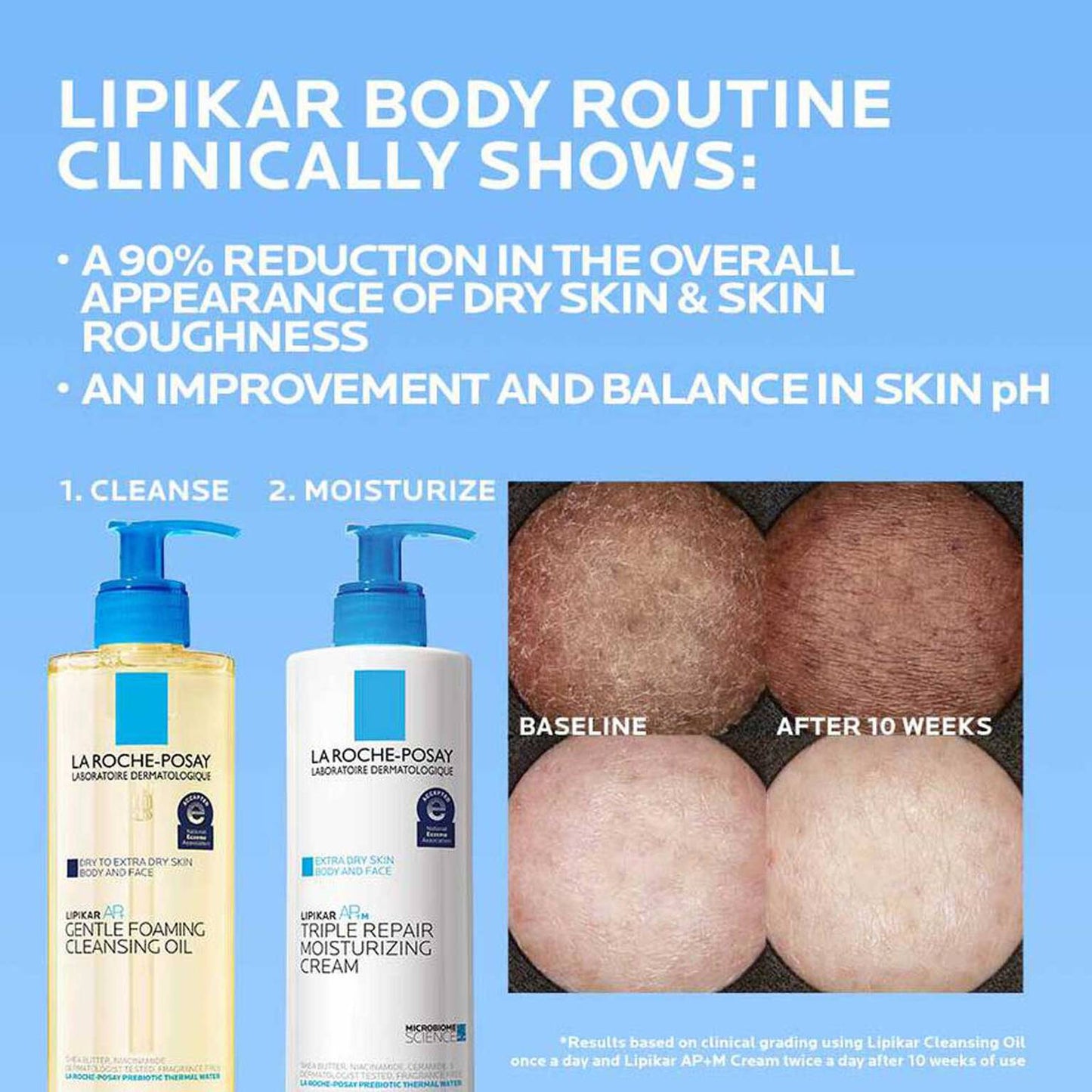 lipikar-ap-gentle-foaming-cleansing-oil-f6 Lipikar-clinical-study-banner_1500x1500.jpg