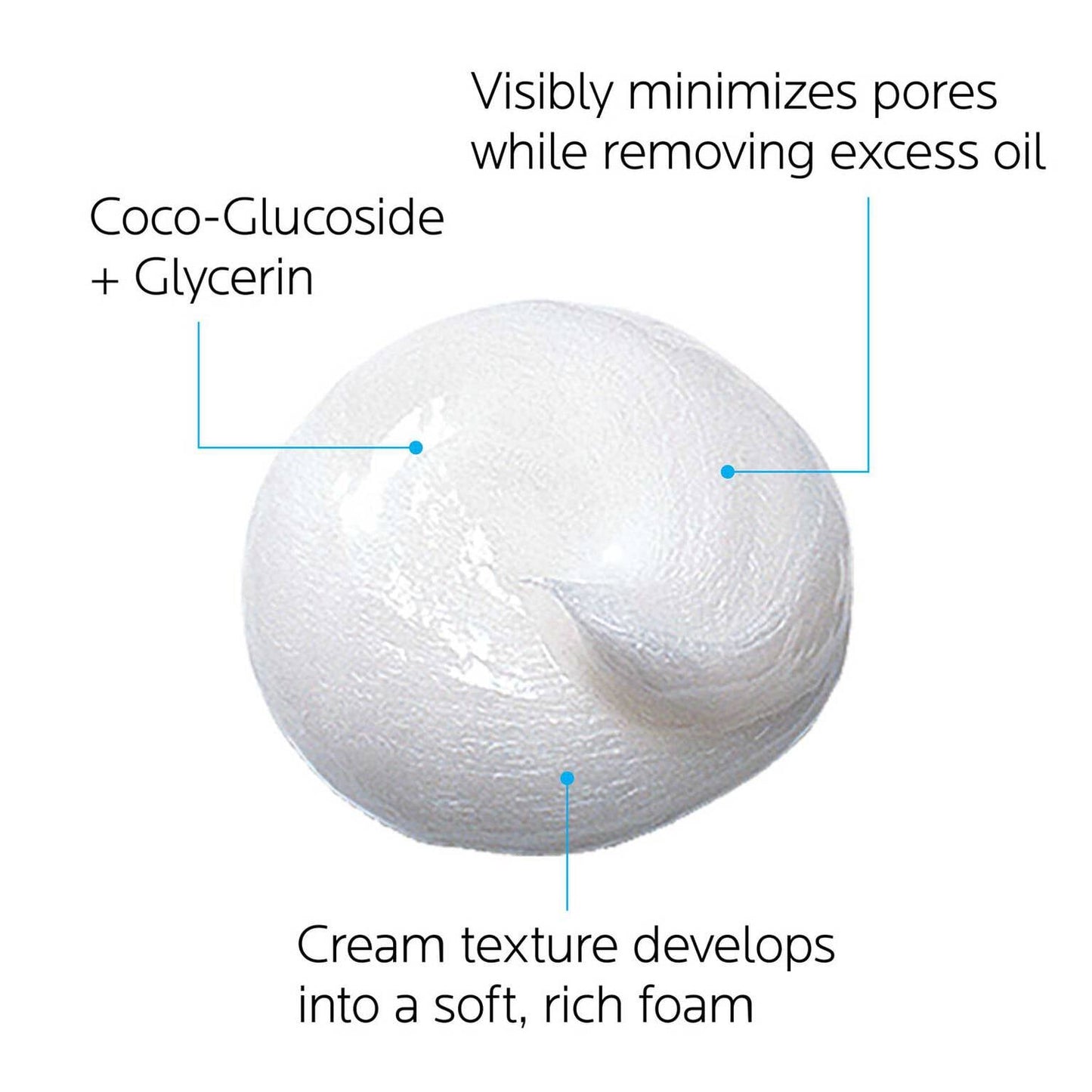 effaclar-cream-cleanser-for-oily-skin-i2 effaclar-cream-cleanser-for-oily-skin-3433422404366-4.jpg